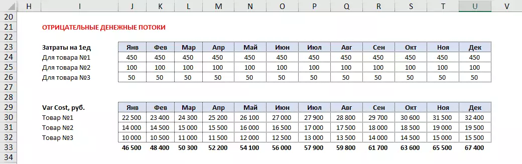 datapub finansovaya-model-v-excel-skachat