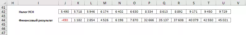 datapub investicionnaya-model-v-excel