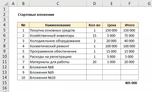 datapub kak-sdelat-finansovuyu-model-v-excel