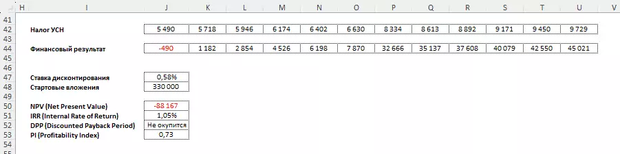 datapub poschitat-finansovuyu-model