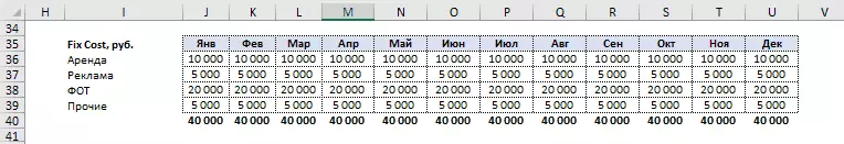 datapub prostaya-finansovaya-model