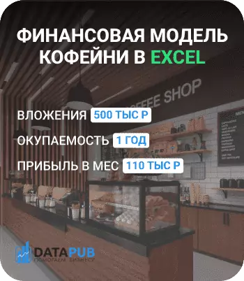 finansovaya-model-kofejni -v-excel