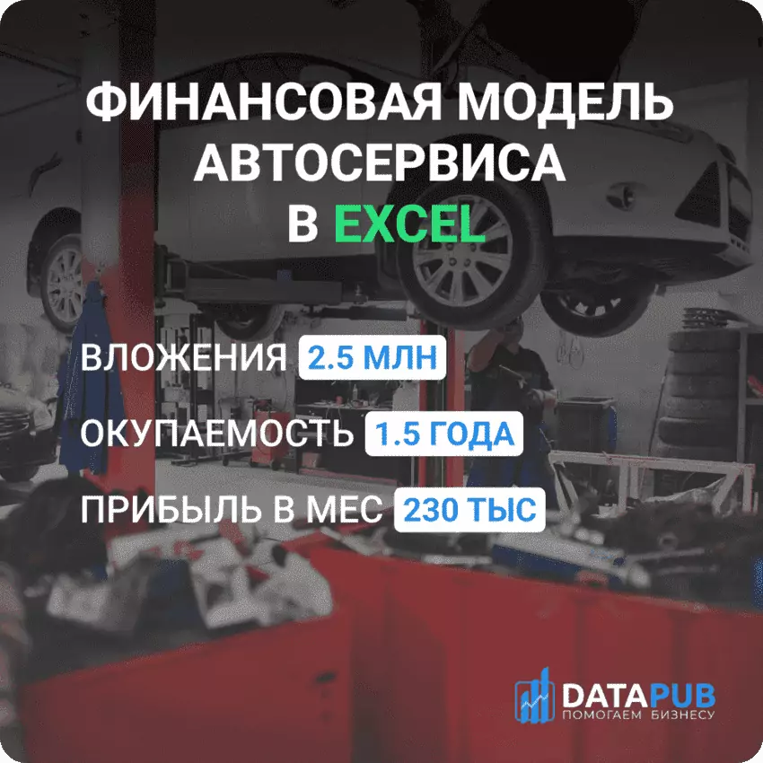 finansovaya-model-avtoservisa-v-excel