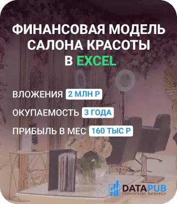 finansovaya-model-salona-krasoty-v-excel