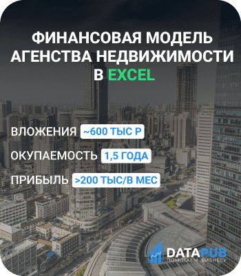 biznes-plan agenstva-nedvizhimosti-s-raschetami