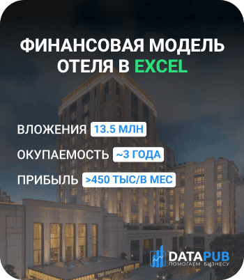 biznes-plan otelya-s-raschetami