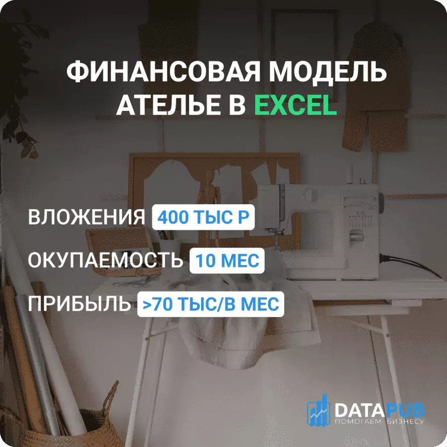 finansovaya-model-atele skachat-v-excel