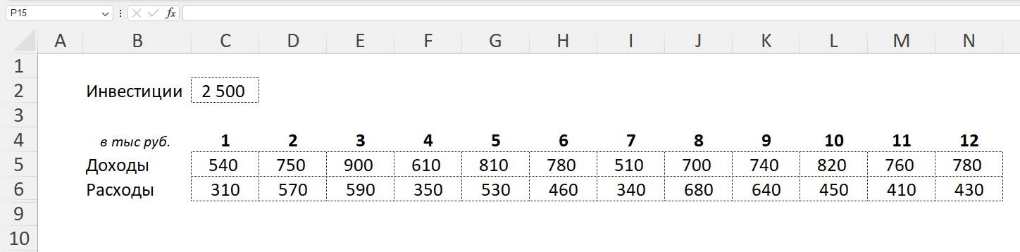 period-okupaemosti-v-excel-pp