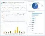 Форма платежного календаря в Excel с дашбордом