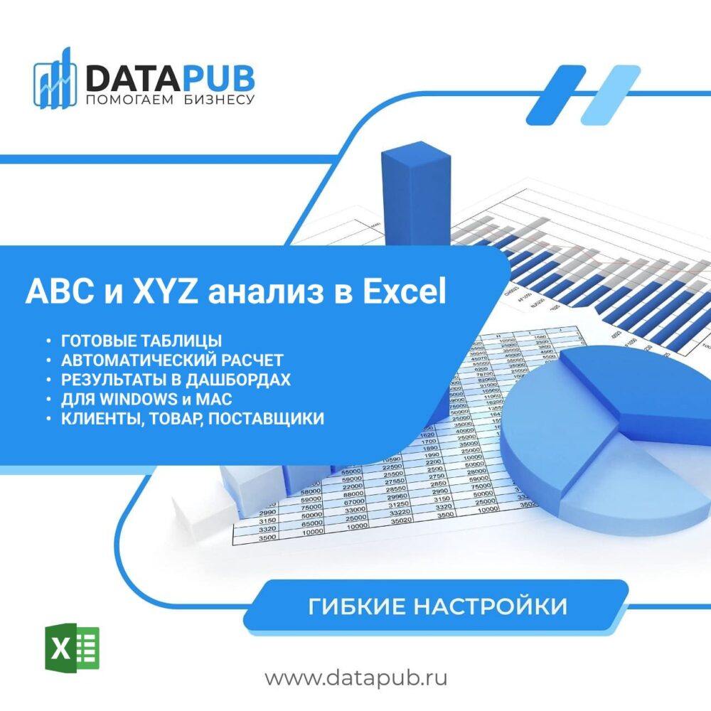 Шаблон таблицы для ABC и XYZ анализа в Excel: готовые расчеты и выводы для анализа клиентов, товаров и продаж