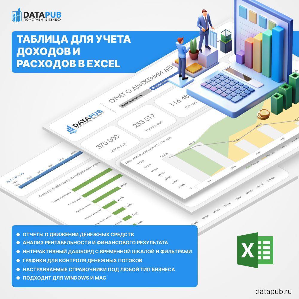 Шаблон таблицы для учета доходов и расходов бизнеса в Excel: интерактивный дашборд и автоматические отчеты