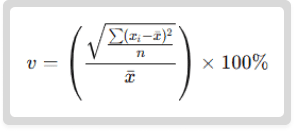 formula dlya XYZ-analiza